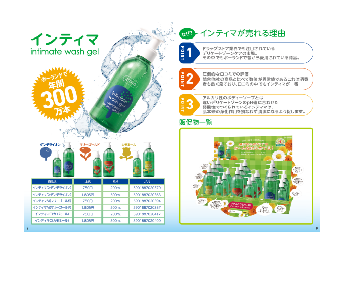 アイケイ 2016-賞品展示会用カタログ 3月-2016　5